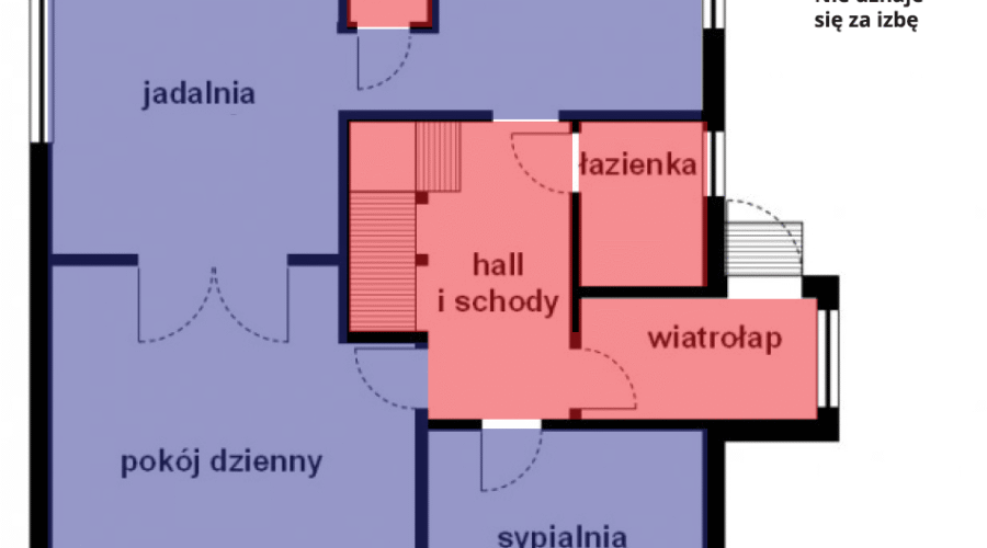 Izba – definicja