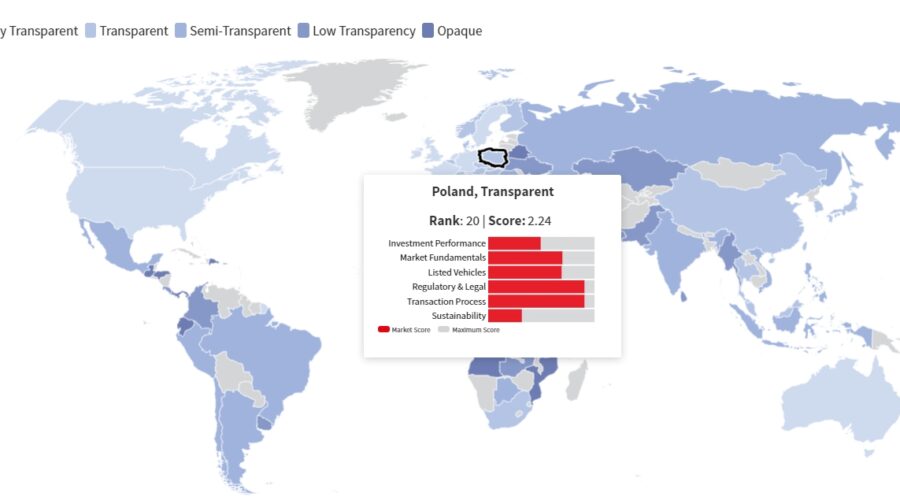 Transparentność rynku nieruchomości: Polska na 20. miejscu na świecie