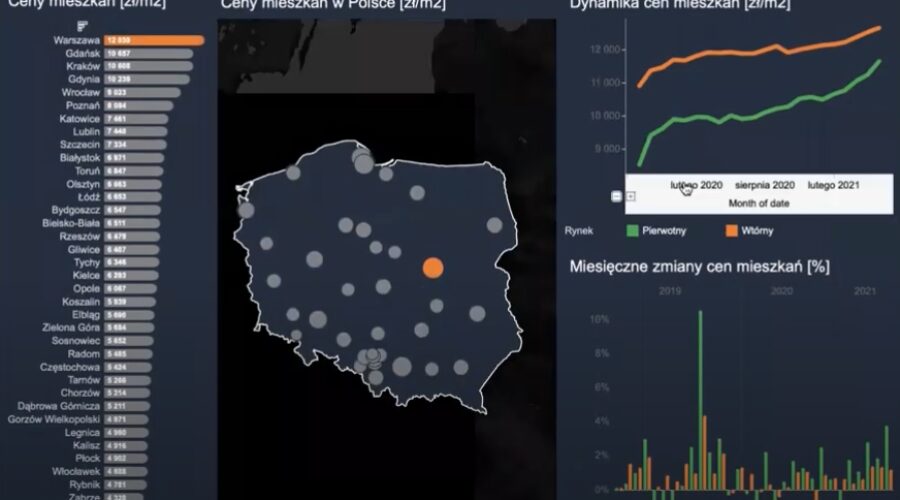 Sytuacja na rynku nieruchomości w miejscowościach turystycznych. Nawet 45 proc. wzrosty cen nieruchomości w górach i nad morzem