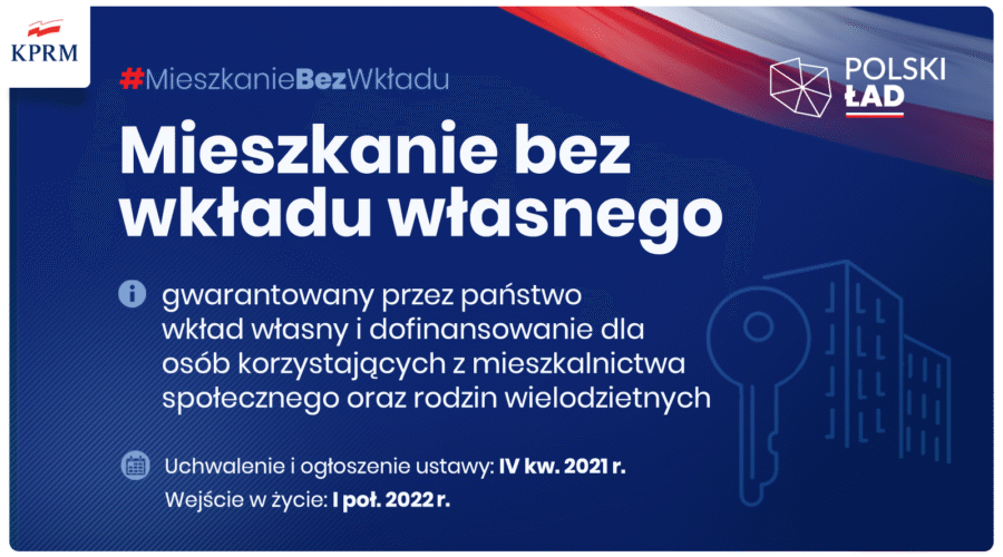 Mieszkanie bez wkładu własnego – jak je zdobyć?