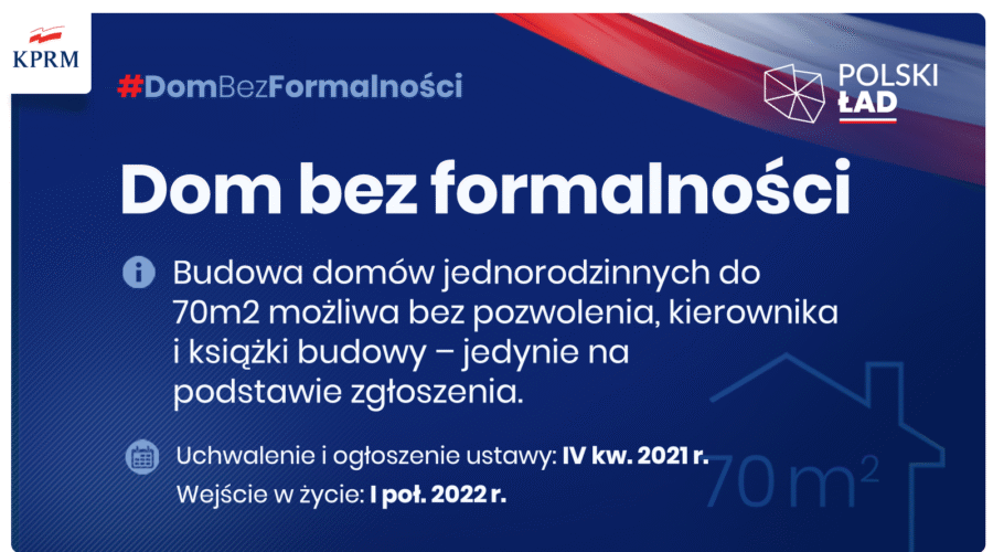 Jak zbudować dom do 70 m kw. bez formalności