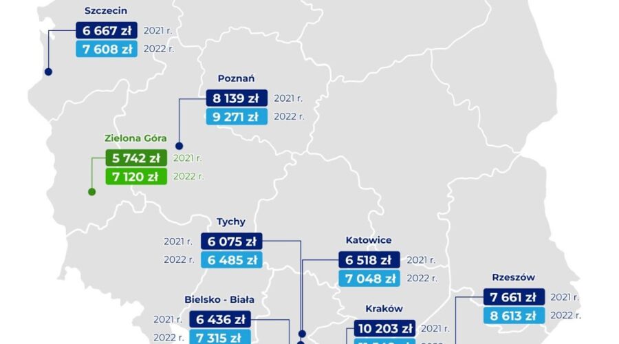Zobacz ceny mieszkań w najlepszych i najgorszych do życia miastach Polski