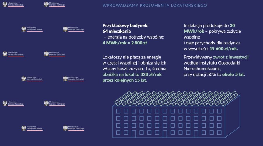OZE: rządowe dofinansowanie dla spółdzielni i wspólnot mieszkaniowych
