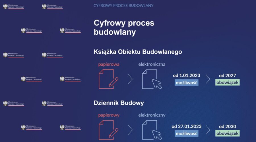 Cyfrowy proces budowlany – ruszają etapy cyfryzacji procesu budowalnego
